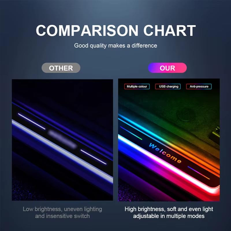 Customizable Wireless LED Car Door Sill Welcome Lights