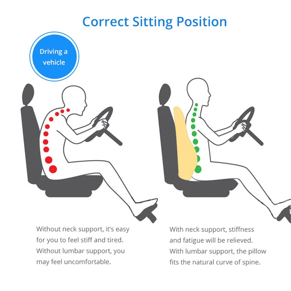 OBKSEB Memory Foam Lumbar Support Pillow for Car Seats