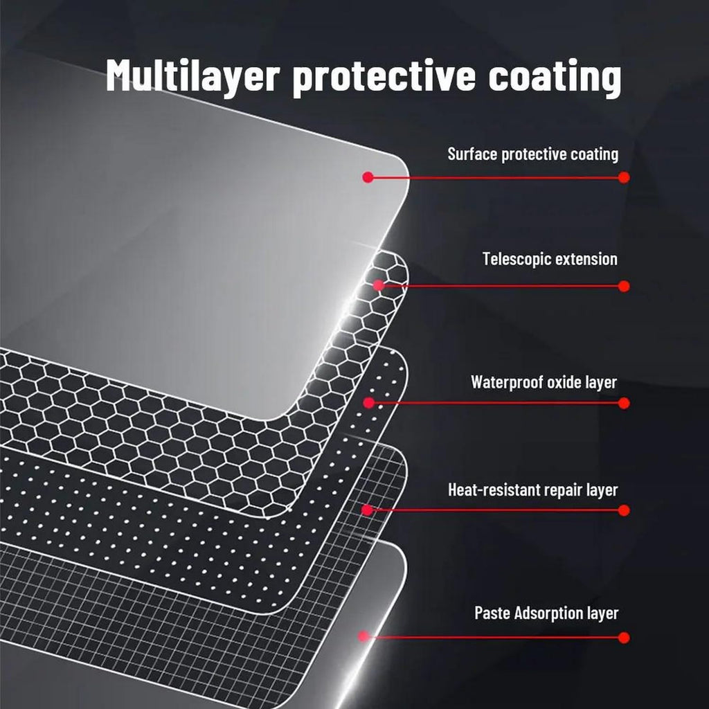 LQUNGE Pre-Cut Interior PPF Film for Audi RS4 & S4 B9