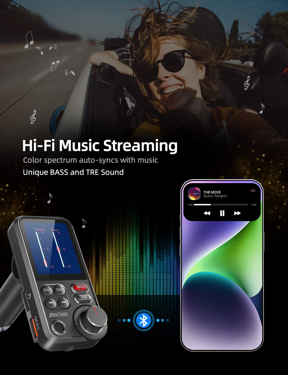 Nulaxy KM30 Bluetooth FM Transmitter with QC3.0 Charging
