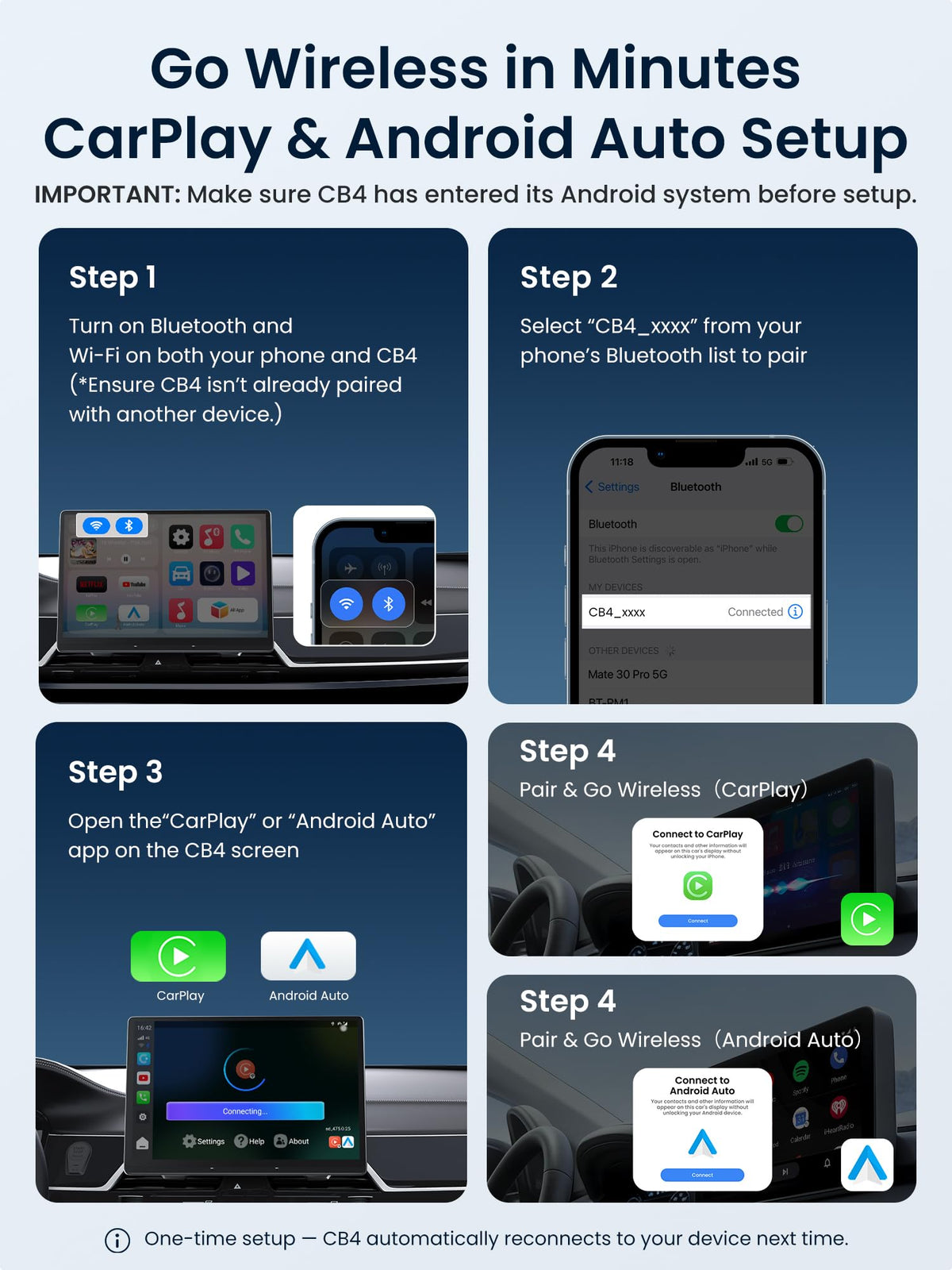 MYATOTO Magic AI Box Wireless CarPlay & Android Auto Adapter