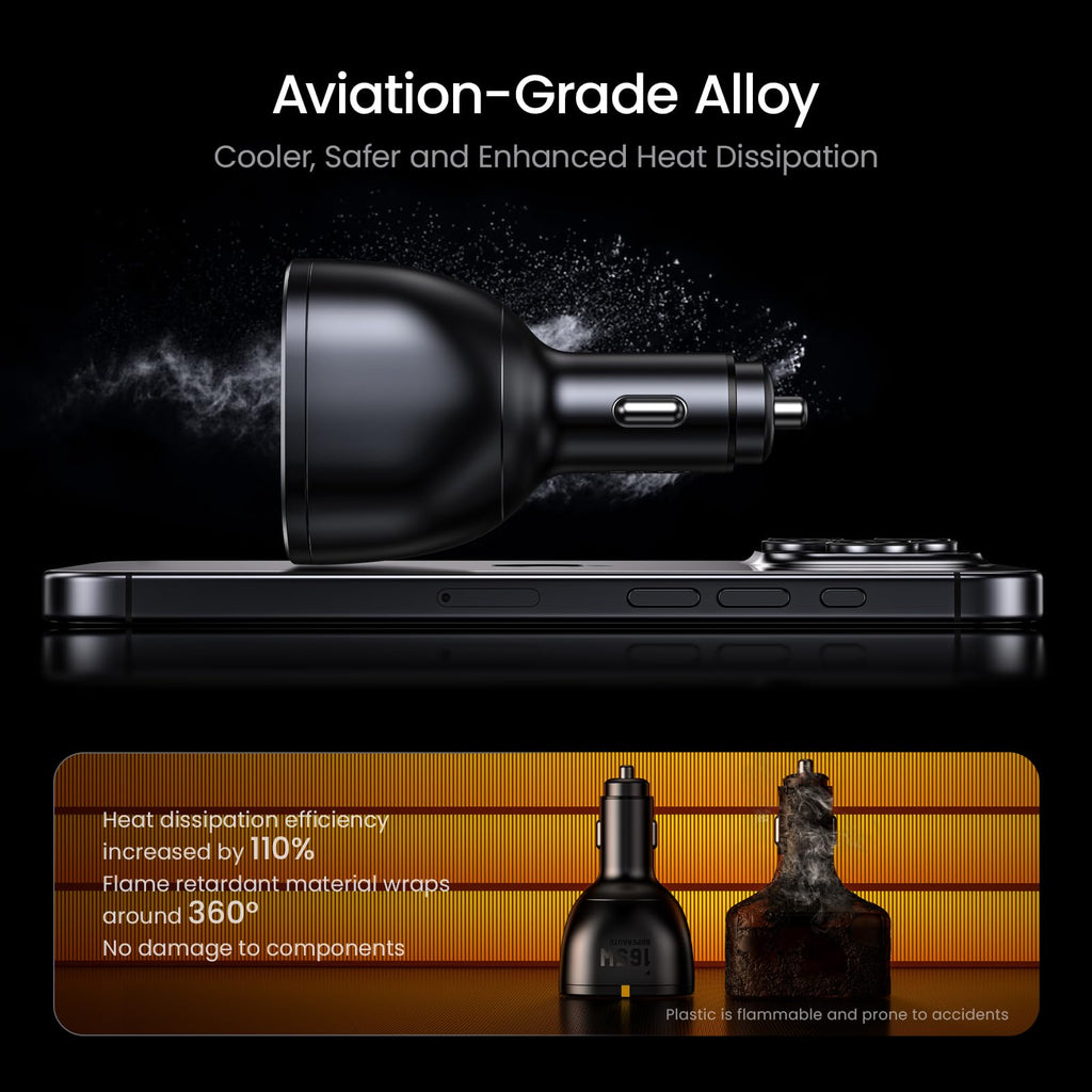 AOHI 165W USB-C Laptop Car Charger & 40000mAh Power Bank
