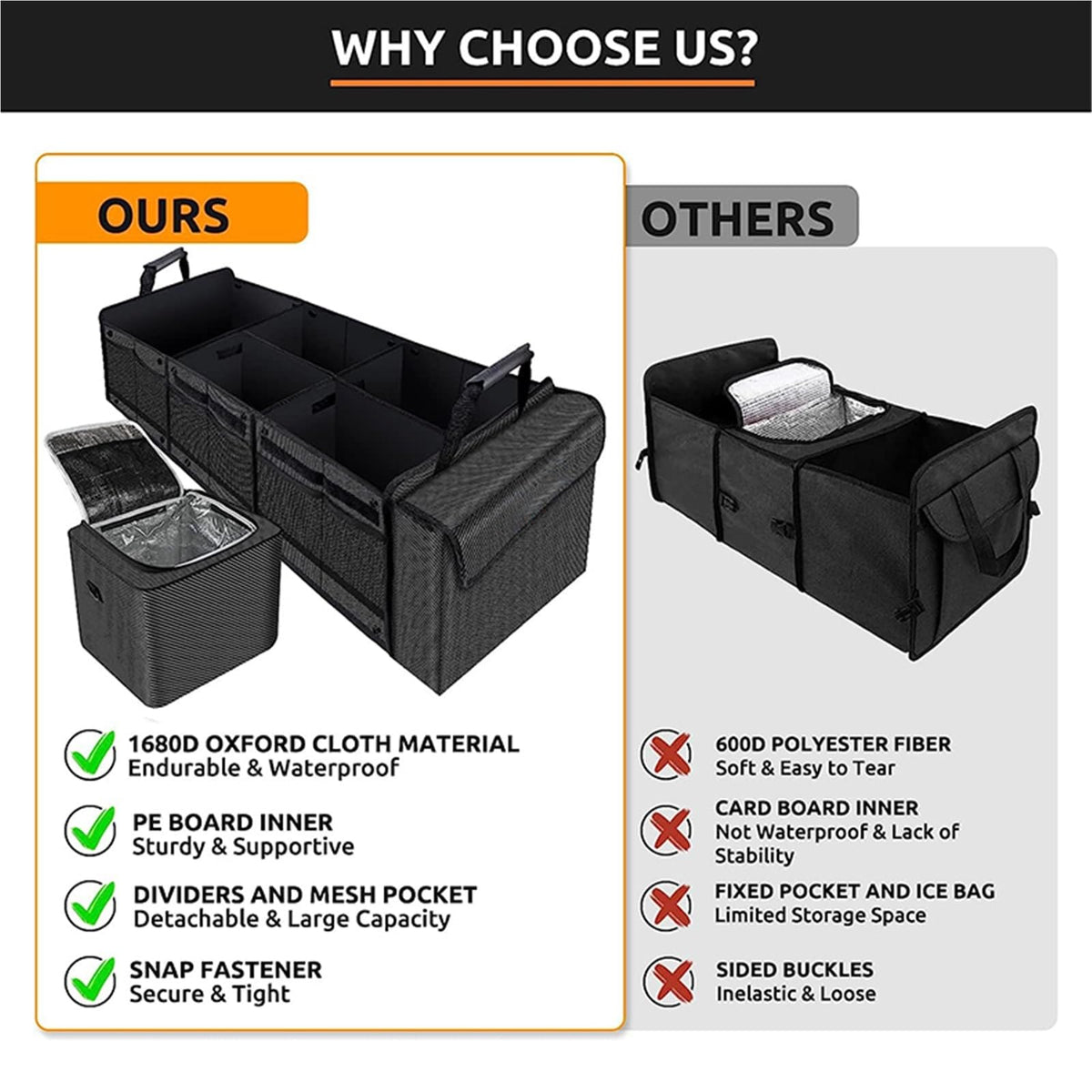 DGQLMXVJT Collapsible Car Trunk Organizer with Leakproof Bag