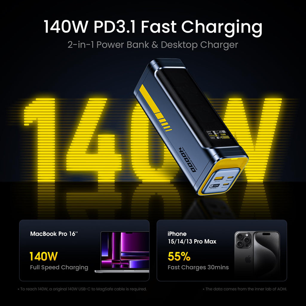 AOHI 165W USB-C Laptop Car Charger & 40000mAh Power Bank