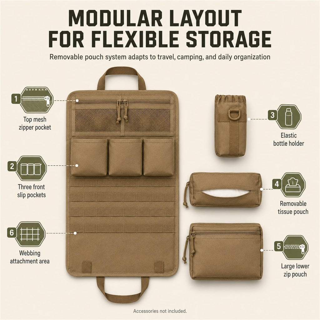 Tactical MOLLE Car Seat Back Organizer with Storage Pockets