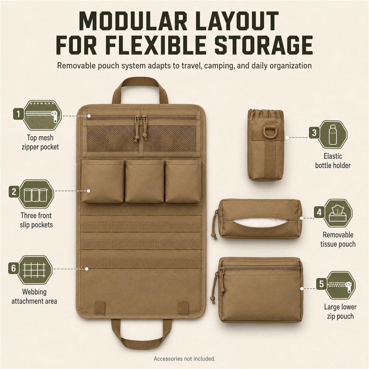 Tactical MOLLE Car Seat Back Organizer with Storage Pockets