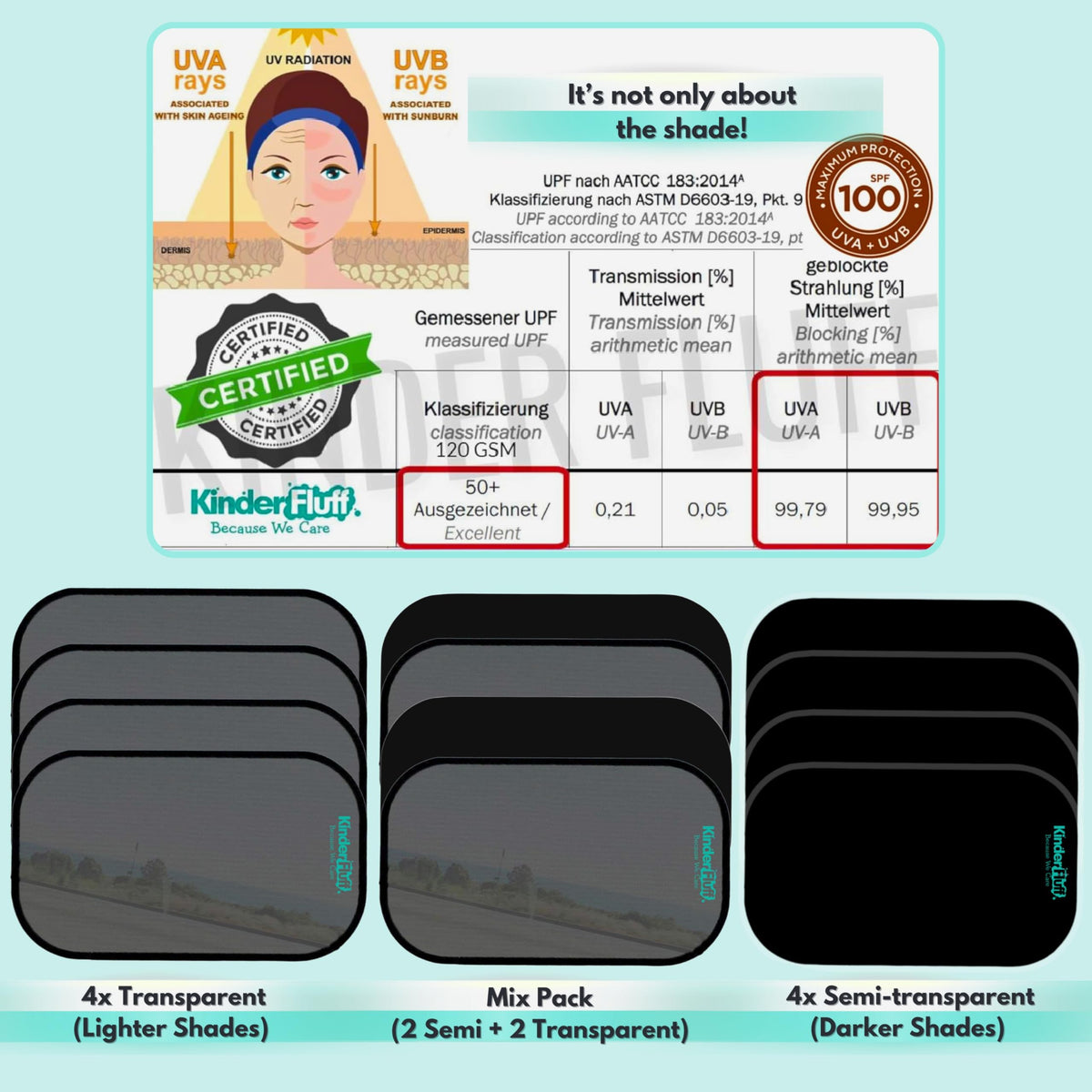 Car Window Sun Shades with UVA & UVB Protection