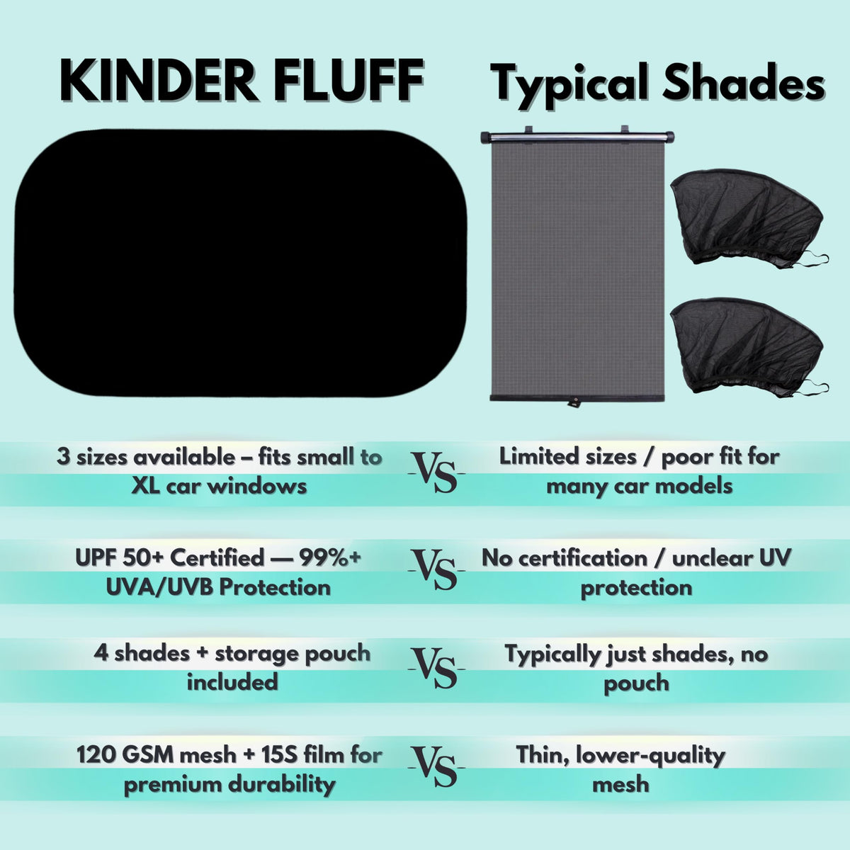 Car Window Sun Shades with UVA & UVB Protection
